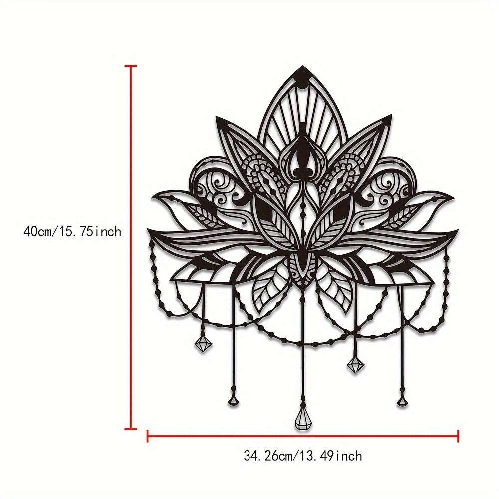 variants2