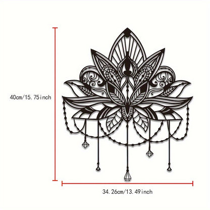 variants2